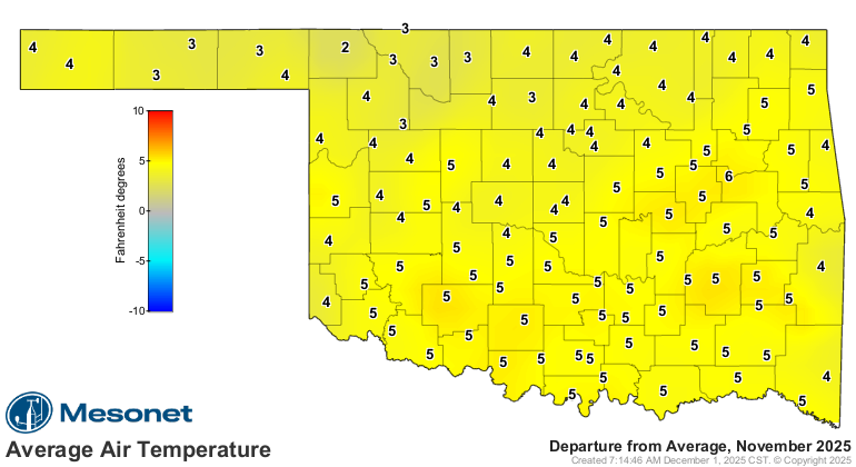 average air temperature